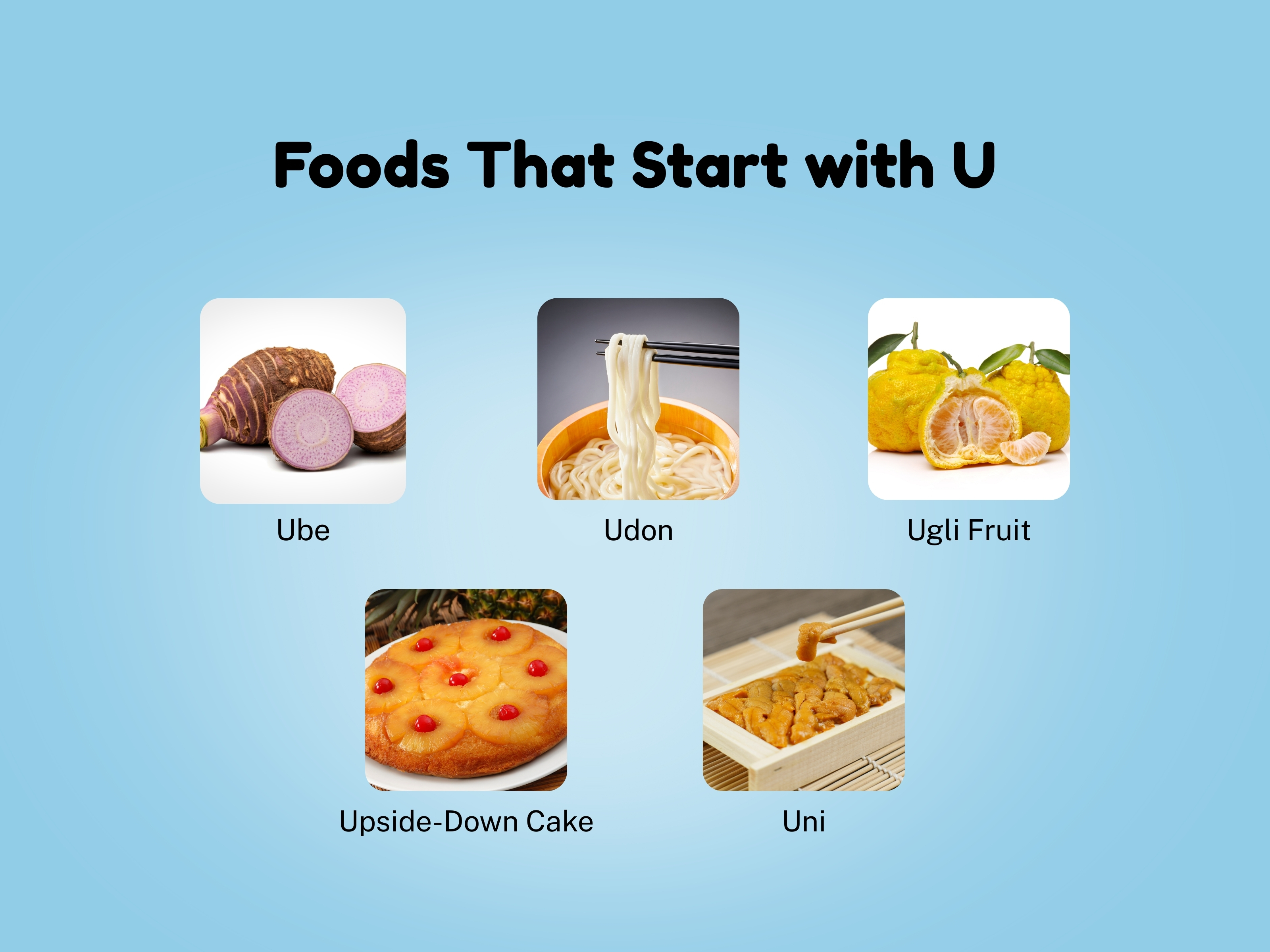 foods that start with u - Article 2